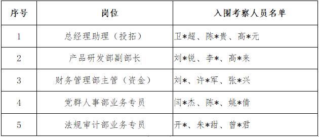 意大利贵宾会-贵宾会官方网站