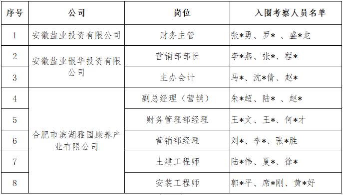 意大利贵宾会-贵宾会官方网站