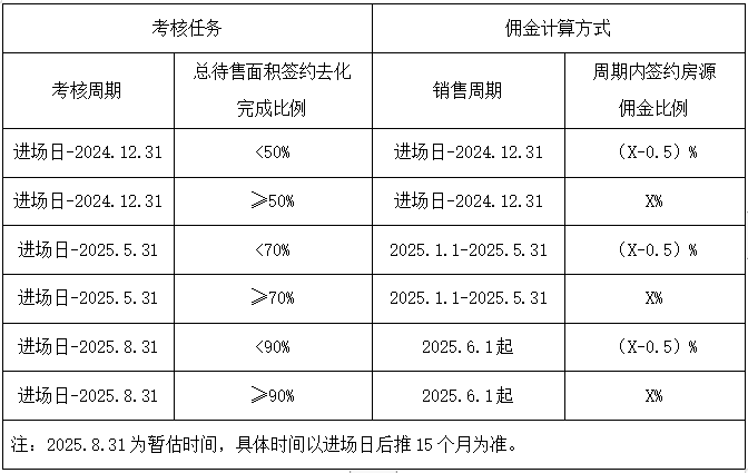 意大利贵宾会-贵宾会官方网站